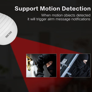 1080P 360 Degree Wireless IP Hidden Camera Fisheye Light Bulb
