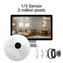 Load image into Gallery viewer, 1080P 360 Degree Wireless IP Hidden Camera Fisheye Light Bulb