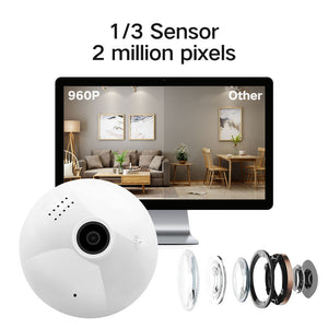1080P 360 Degree Wireless IP Hidden Camera Fisheye Light Bulb