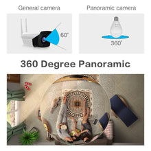 Load image into Gallery viewer, 1080P 360 Degree Wireless IP Hidden Camera Fisheye Light Bulb