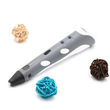 Load image into Gallery viewer, Original Myriwell 3D printing pen1.75mm ABS Smart 3d drawing pens+Free Filament+transparent PC soft drawing board 5 free gifts