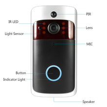 Load image into Gallery viewer, Smart Wireless WiFi Security DoorBell Visual Recording Consumption Remote Home Monitoring Night Vision Smart Video Door Phone